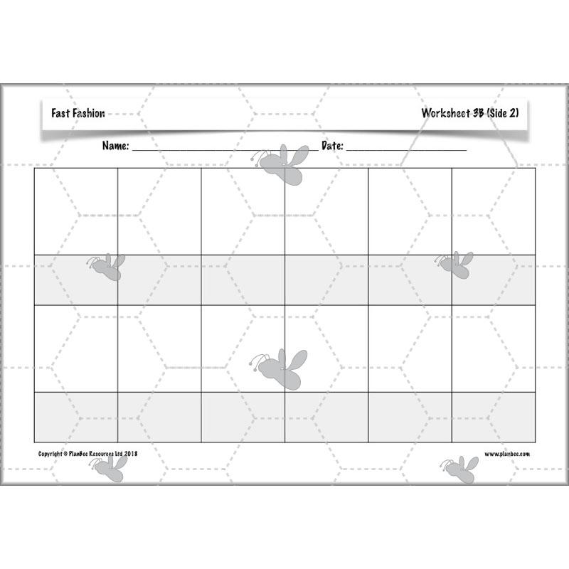 PlanBee Fast Fashion Fairtrade KS2 ESR Lessons by PlanBee