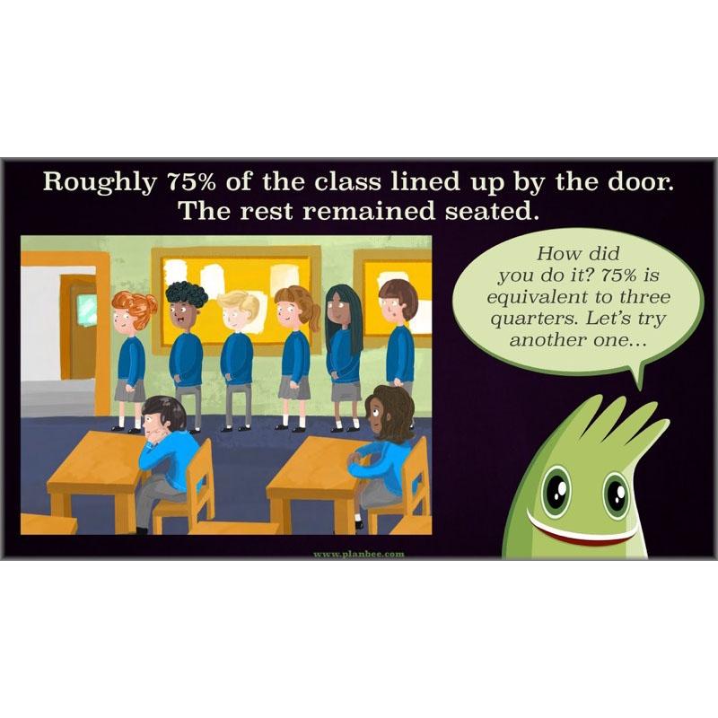 PlanBee Percentage & Proportion - Maths Planning and Resources for Year 5