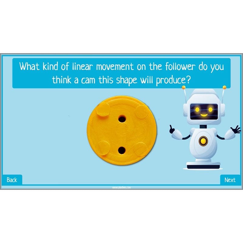 PlanBee Moving Toys KS2 DT Lessons for Year 5 | Cam Mechanisms