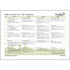 PlanBee Primary Maths Curriculum for KS1 & KS2 | Ready to Teach