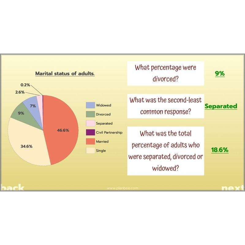 PlanBee Solving Data Problems Year 6 Statistics by PlanBee