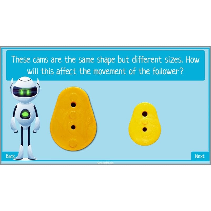 PlanBee Moving Toys KS2 DT Lessons for Year 5 | Cam Mechanisms