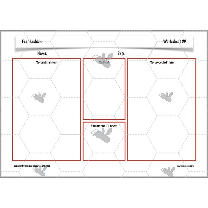 PlanBee Fast Fashion Fairtrade KS2 ESR Lessons by PlanBee