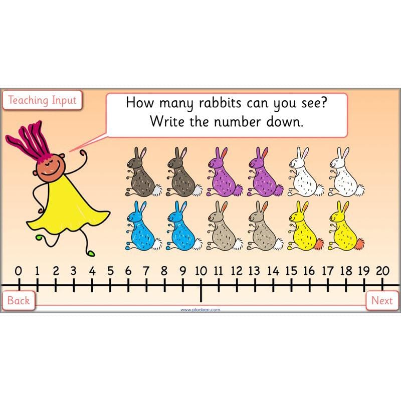 PlanBee Let’s use a number line - KS1 Year 1 complete lesson pack