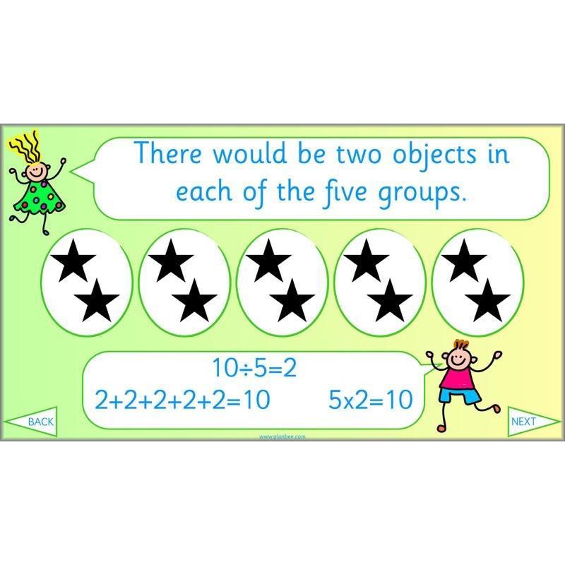 PlanBee What is Division? Year 2 Maths planning | KS1 Division