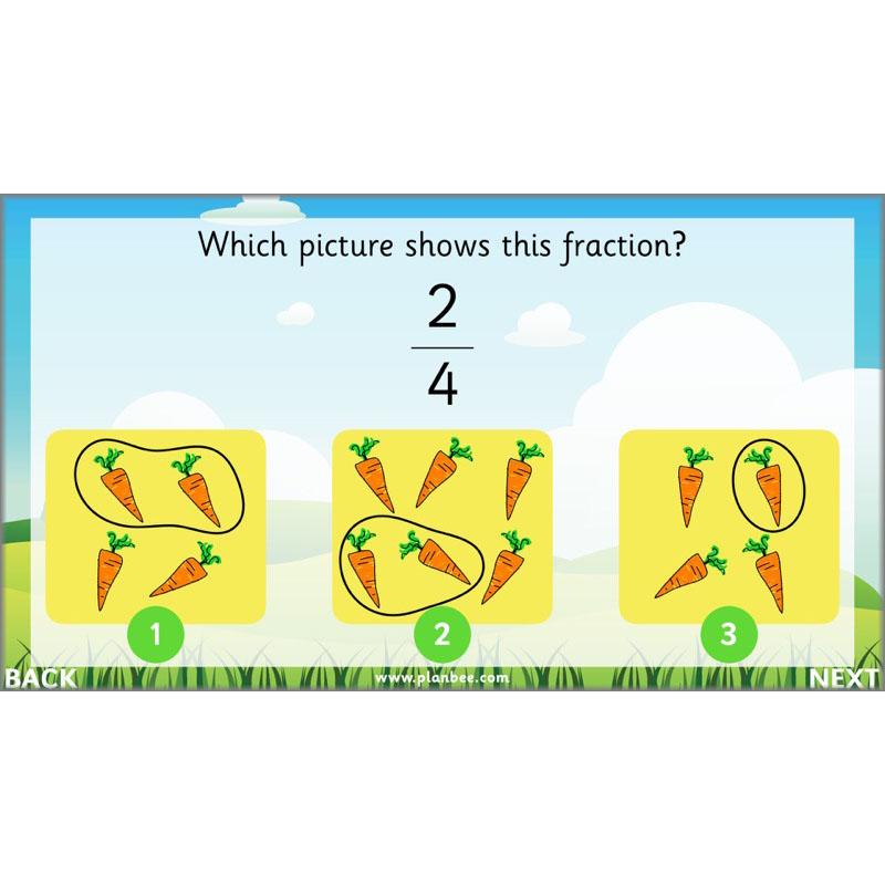 PlanBee Can we find fractions of numbers? Year 2 Fractions Planning