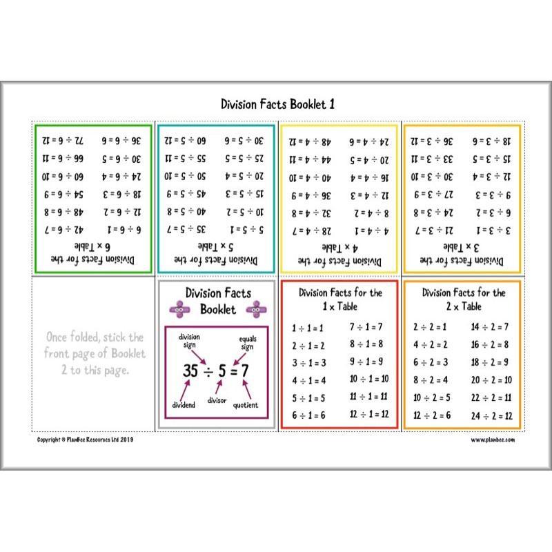 PlanBee Times Table Activities KS2 KS1 FREE Resources by PlanBee