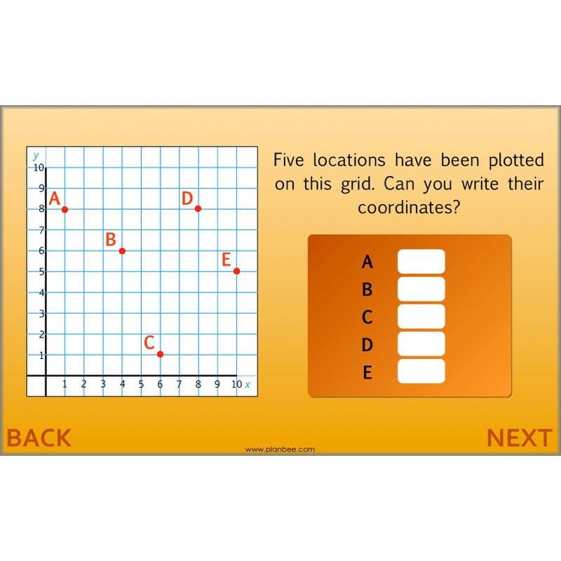 PlanBee Position and Direction Year 4 Maths Lessons | PlanBee