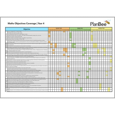 PlanBee Primary Maths Curriculum for KS1 & KS2 | Ready to Teach