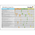 PlanBee Primary Maths Curriculum for KS1 & KS2 | Ready to Teach