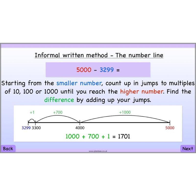 PlanBee Subtraction Methods - KS2 - Year 5 Maths - Addition and Subtraction