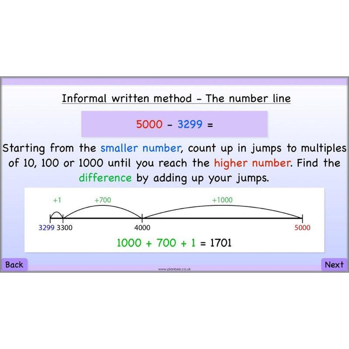 Subtraction Methods Year 5 Maths Lessons By PlanBee subtraction-methods-year-5-maths-lessons-by-planbee