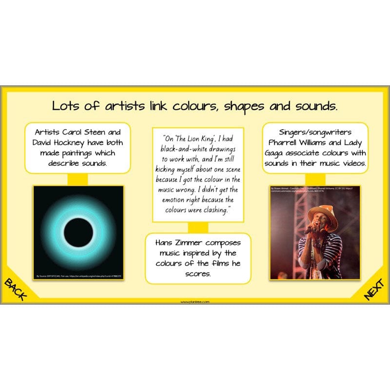 PlanBee Free Wassily Kandinsky for kids art lessons | PlanBee