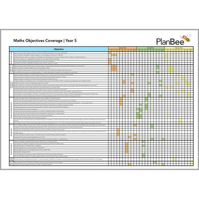 PlanBee Primary Maths Curriculum for KS1 & KS2 | Ready to Teach