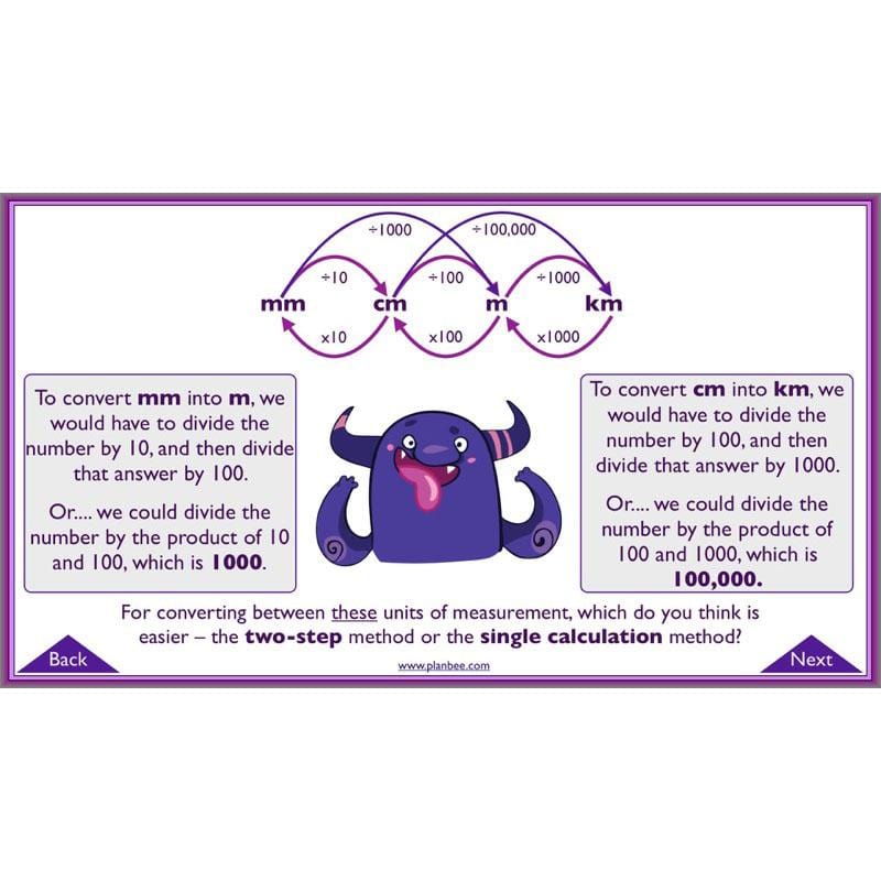 PlanBee Measures Year 6 Maths Lesson Planning and Resources