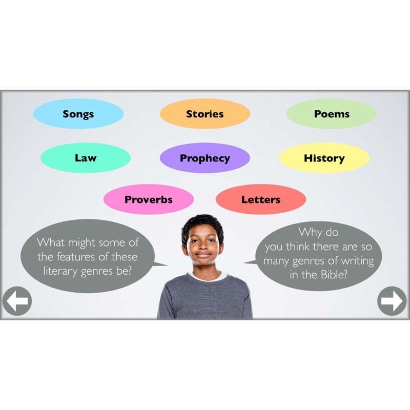 PlanBee Where did the Christian Bible come from? | Complete Series