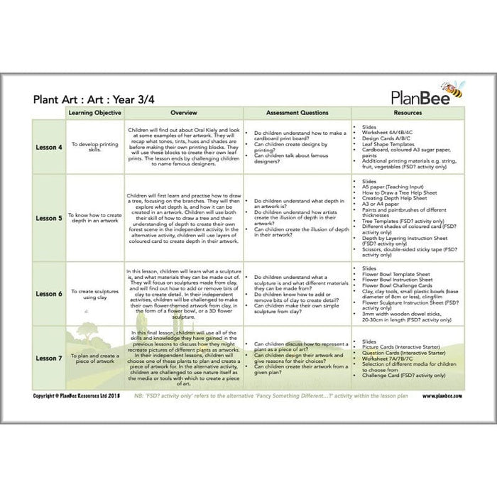 PlanBee Plants Topic - KS2 Year 3 & Year 4 Lessons by PlanBee