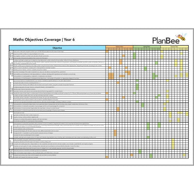 PlanBee Primary Maths Curriculum for KS1 & KS2 | Ready to Teach