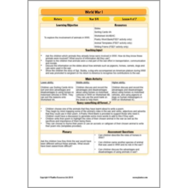 PlanBee World War One: KS2 History lessons, activities and resources