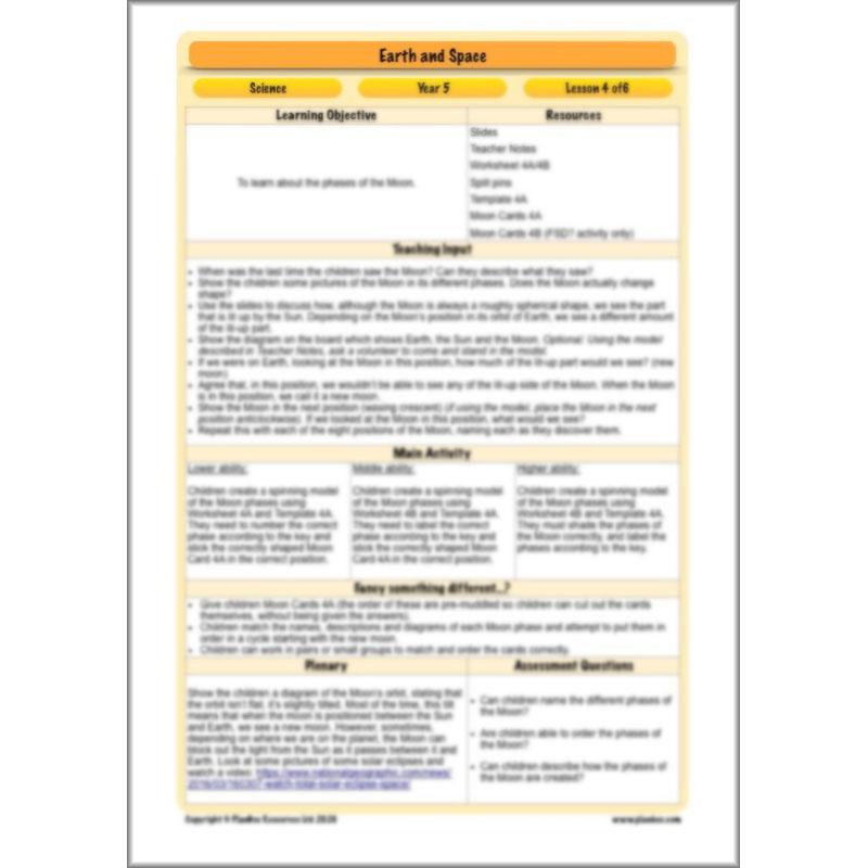 PlanBee Earth and Space Year 5 Science Planning by PlanBee