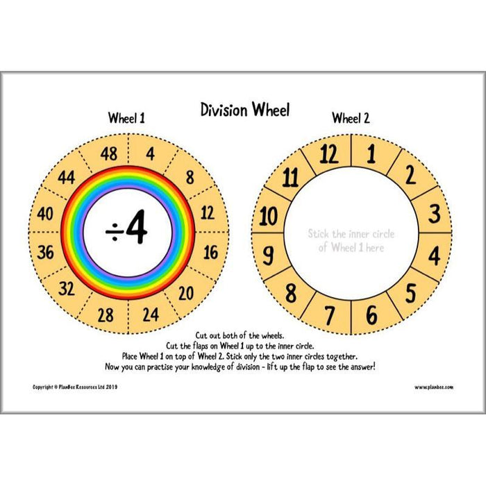 PlanBee Times Table Activities KS2 KS1 FREE Resources by PlanBee