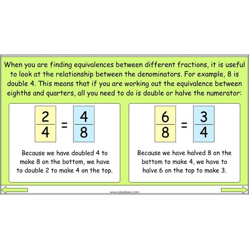 PlanBee Fractions & Proportion - Maths Planning and Resources for Year 5