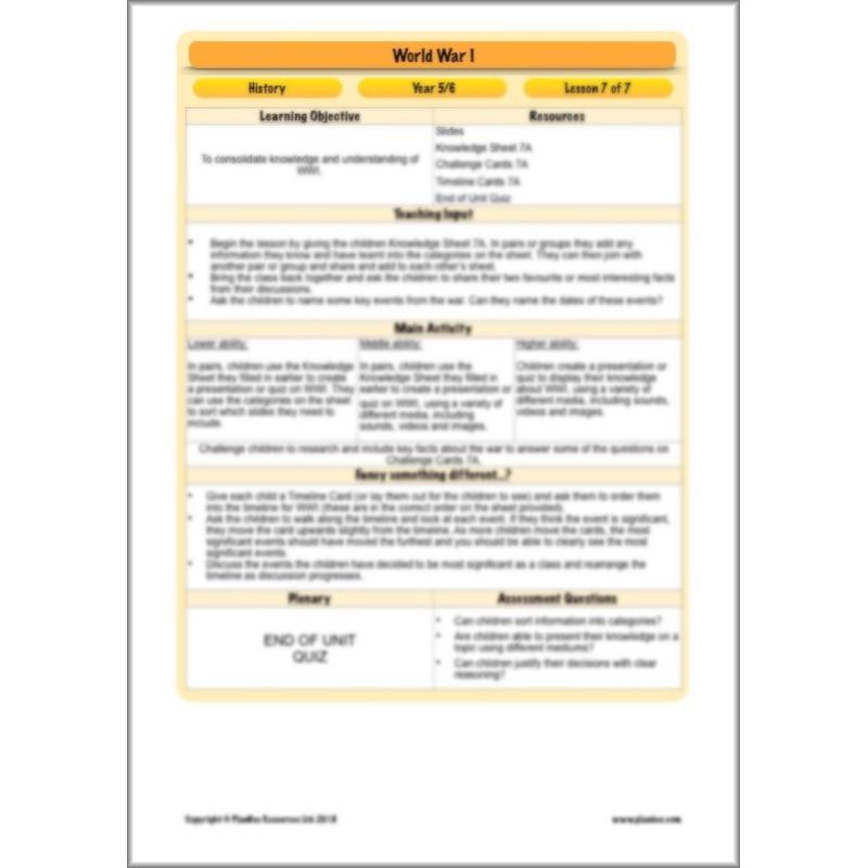 PlanBee World War One: KS2 History lessons, activities and resources