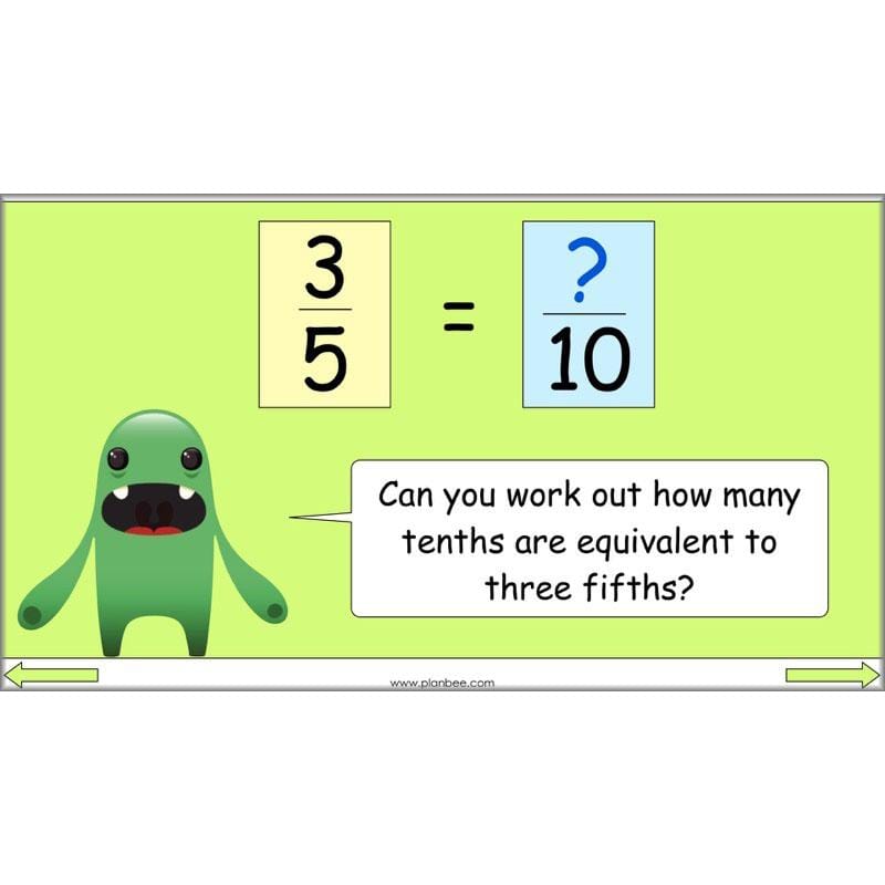 PlanBee Fractions & Proportion - Maths Planning and Resources for Year 5