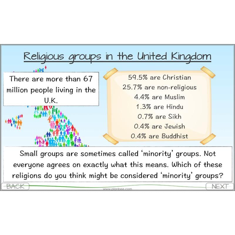 PlanBee Identity and Belonging Year 4 KS2 RE Lesson Pack by PlanBee