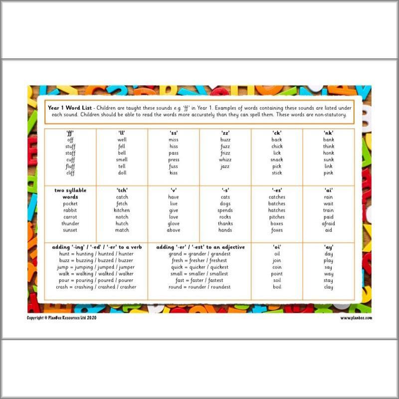 PlanBee KS1 English Home Learning Activities for Year 1 & Year 2