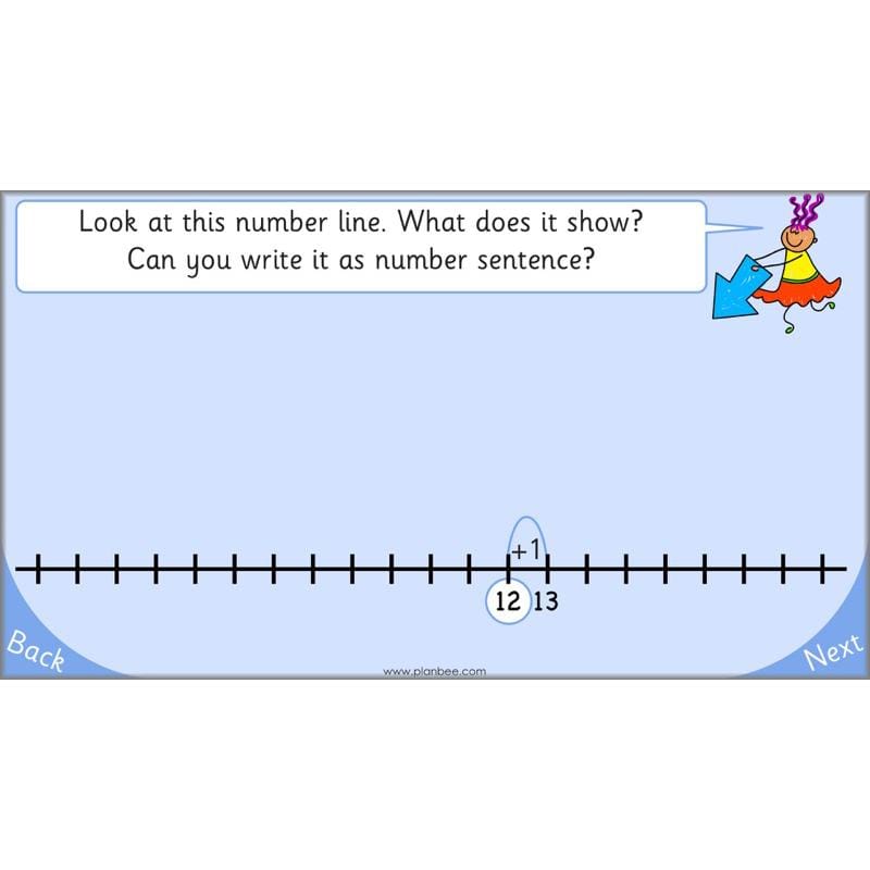 PlanBee Let's use numbers to 100 - Year 1 Maths resource pack