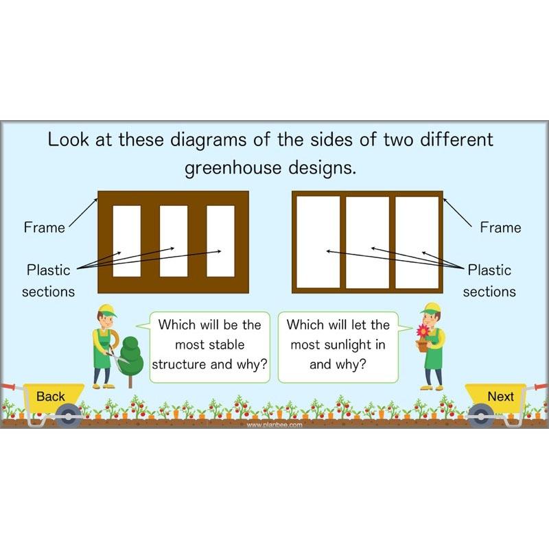 PlanBee Making Mini Greenhouses: complete DT scheme of work for KS2