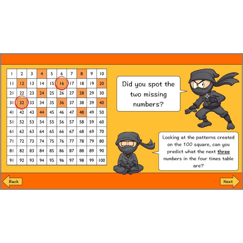 PlanBee Multiplication Facts: KS2 Maths Lessons and Resources for Year 3