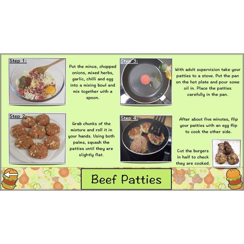 PlanBee KS2 Kids Burger Recipe Lessons by PlanBee