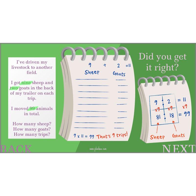 PlanBee Parts and Percentages: Year 6 ratio and proportion