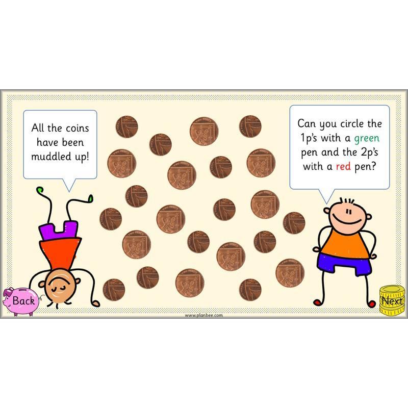 PlanBee Can you recognise coins? Year 1 money planning and activities