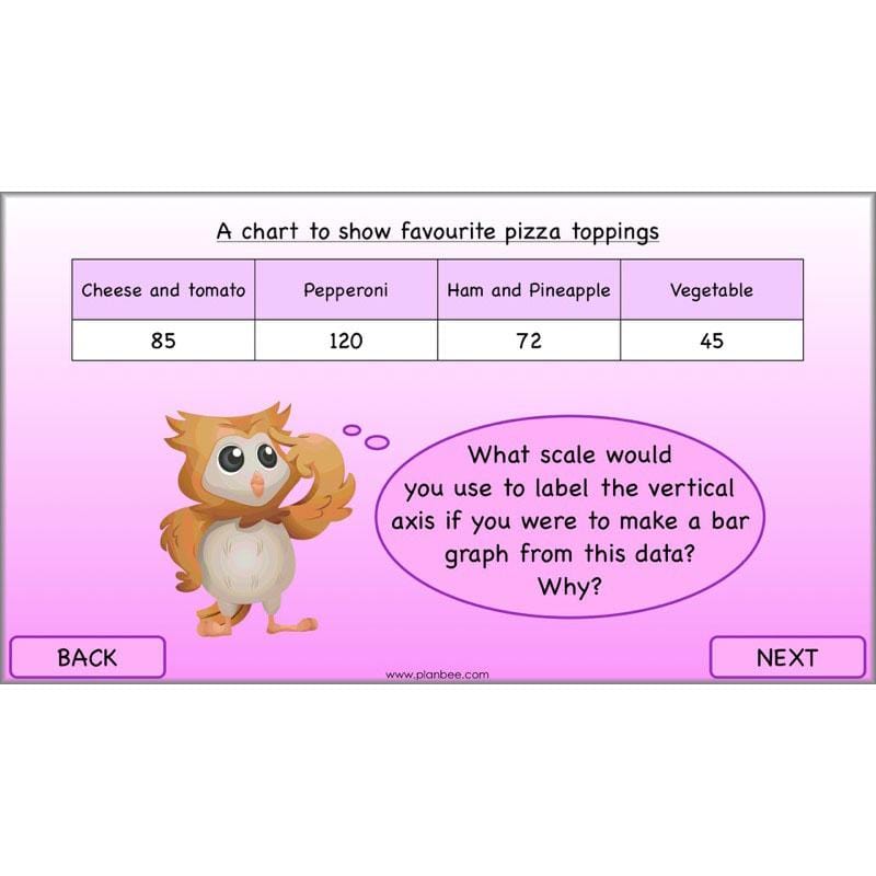 PlanBee Data Handling Year 4 Maths Lessons by PlanBee