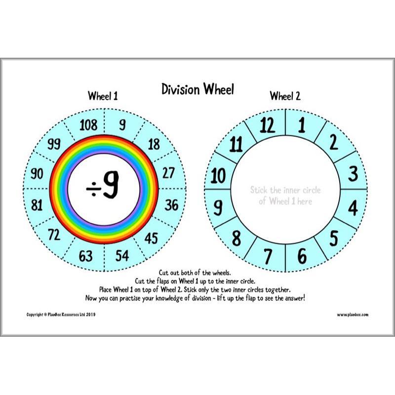 PlanBee Times Table Activities KS2 KS1 FREE Resources by PlanBee