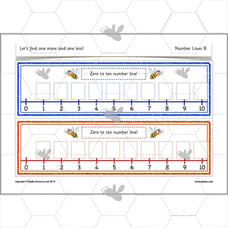 PlanBee Let’s find one more and one less - KS1 Maths planning and resources