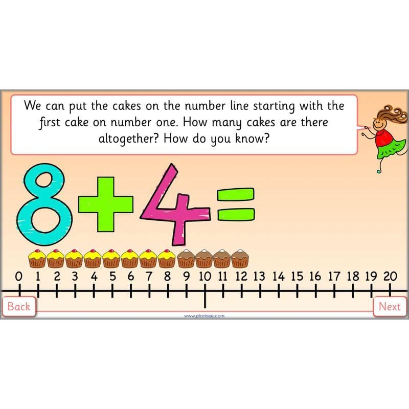 PlanBee Let’s use a number line - KS1 Year 1 complete lesson pack