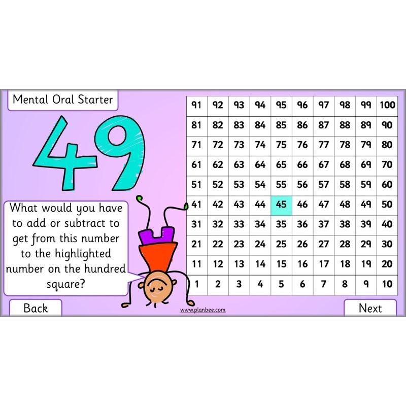 PlanBee Let’s Subtract Big Numbers | Year 2 Maths Plans & Resources | PlanBee