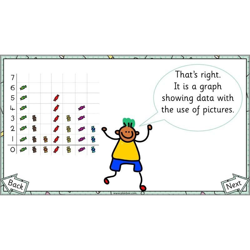 PlanBee Let's Make a Pictogram Year 2 Maths Lessons | PlanBee