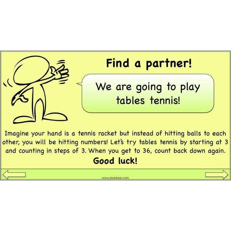 PlanBee Linking Multiplication and Division: Year 3 Primary Maths Lessons