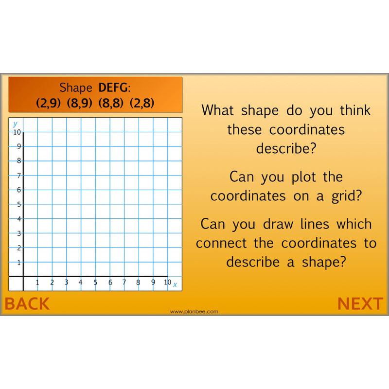 PlanBee Position and Direction Year 4 Maths Lessons | PlanBee