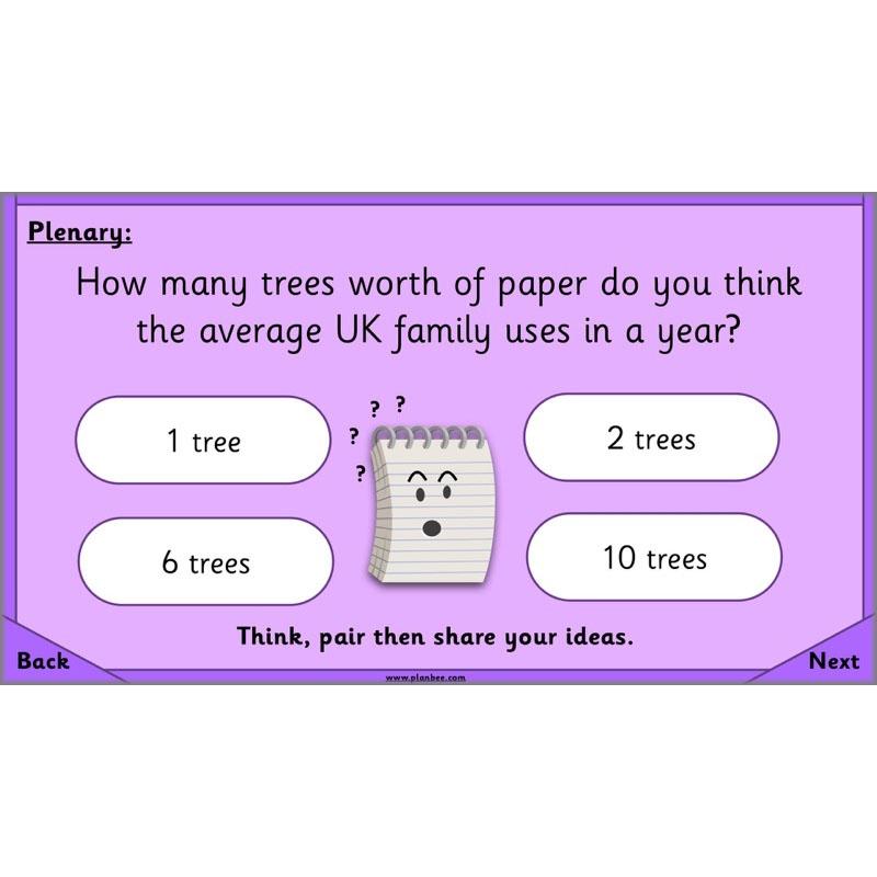 PlanBee Sustainability for Kids | Recycling KS1 Lesson by PlanBee