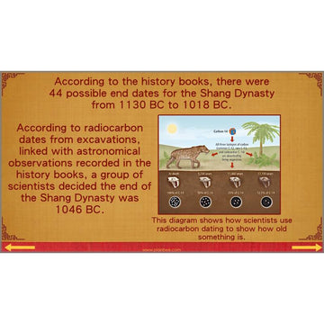 Lesson 6: End of the Shang Dynasty