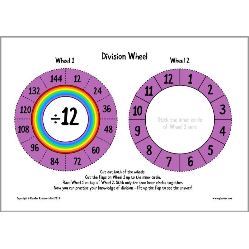 PlanBee Times Table Activities KS2 KS1 FREE Resources by PlanBee