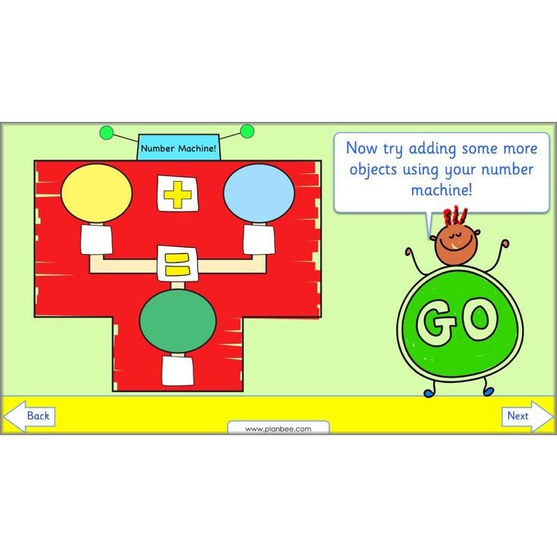 PlanBee Year 1 Addition to 20 Adding Objects Maths by PlanBee