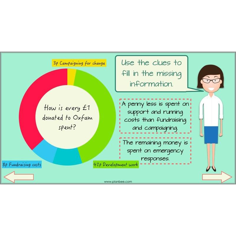 PlanBee Subtractions Strategies - Complete Year 6 Maths Lesson Plans - PlanBee