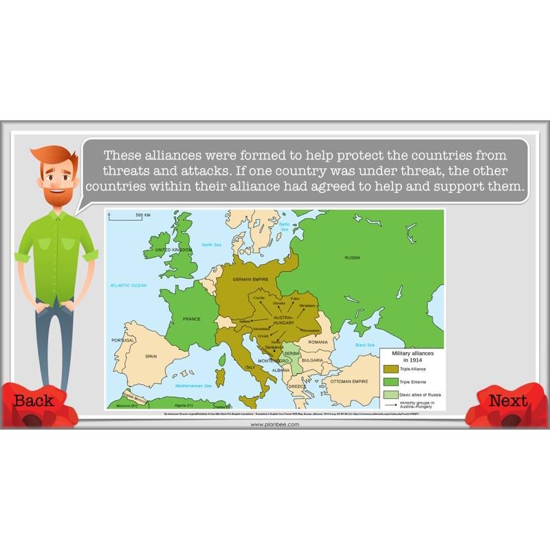 PlanBee World War One: KS2 History lessons, activities and resources